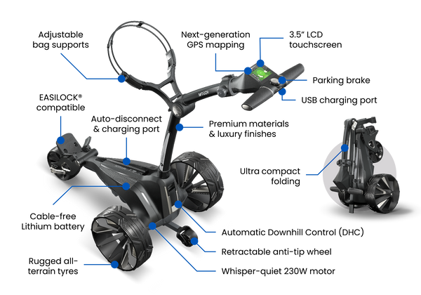 Motocaddy M-TECH GPS ULTRA Lithium 2026 Elvagn