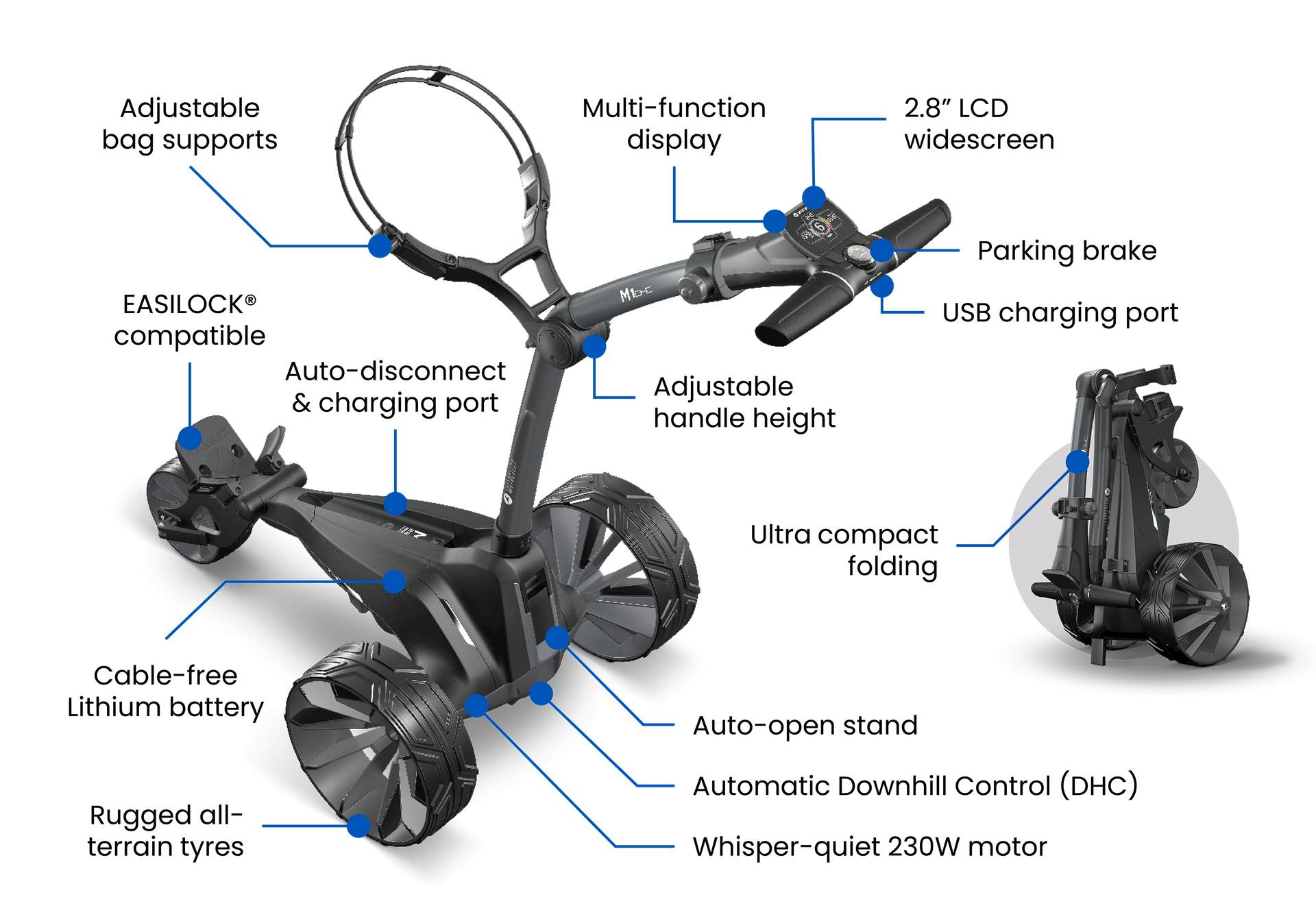 Motocaddy M1 DHC ULTRA Lithium 2026