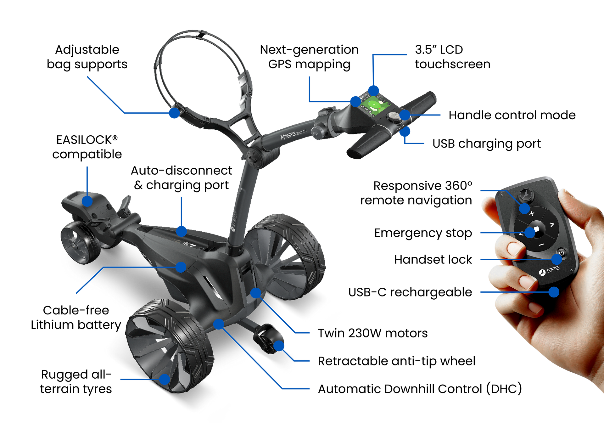 Motocaddy M7 GPS Lithium 2026 + Free Bag